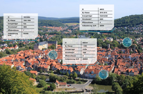 Gebäudeenergie- und Sanierungsmerkmale